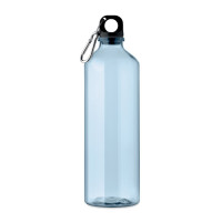 Transparant Licht Blauw